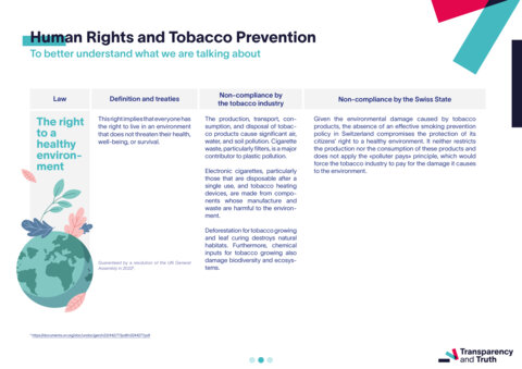 Human Rights and Tobacco Prevention - 2/3