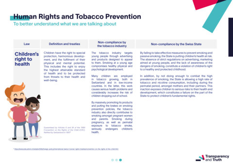 Human Rights and Tobacco Prevention - 3/3