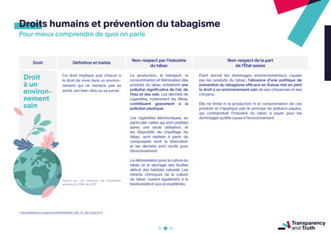 Droits humains et prévention du tabagisme - 2/3