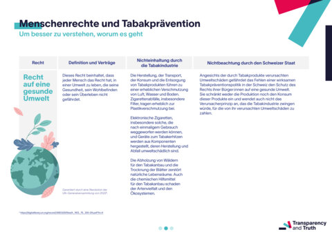 Menschenrechte und Tabakprävention - 2/3