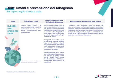 Diritti umani e prevenzione del tabagismo - 2/3